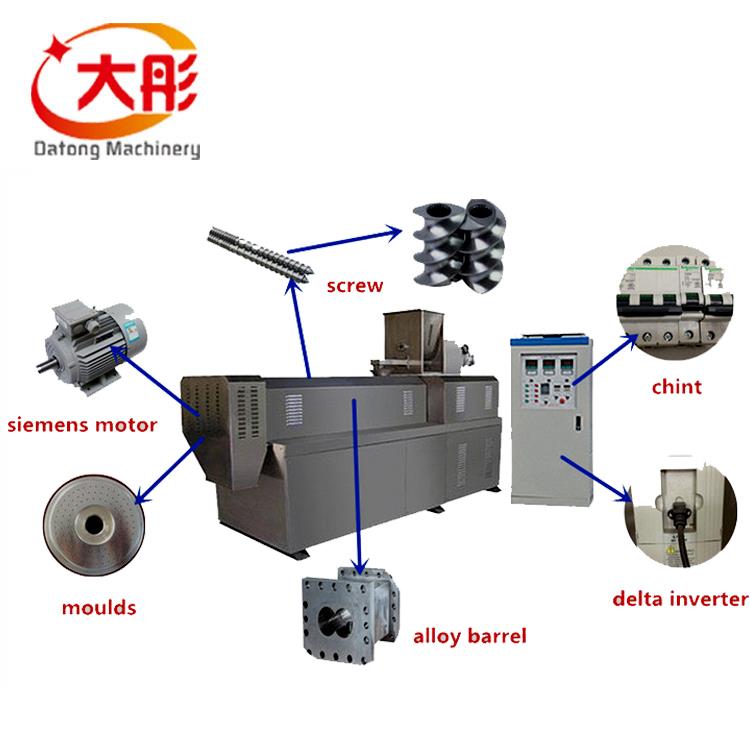 twin screw feed extruder